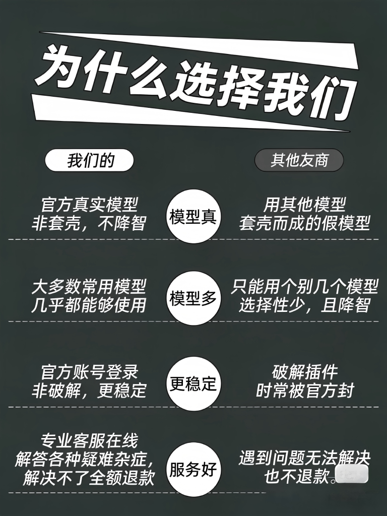 图片[2]-Cursor会员 CursorPro 独立账号